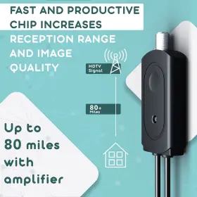 Zournetalion 384925834804 Digital Amplified Indoor Hd Tv Antenna Professional Version All Older Tvs Fo #3