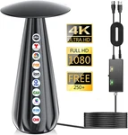 Indoor Tv Antenna With 5000+ Miles Range And Signal Amplifier, 38FT Coax Cable. Fixed Price $51.25.