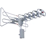 Supersonic SC-603 360 Hdtv Digital Amplified Motorized Rotating Antenna. Fixed Price $19.95.