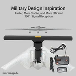 990 Mile Antenna Amplified Outdoor Hdtv Digital 4K 1080P Motorized 360 Rotate. Fixed Price $36.80.