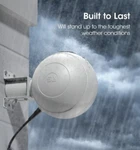 Slx Outdoor, 360 Digital For Tv, Hdtv Antenna, Tv.... Fixed Price $49.97.