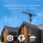 Leadzm 990 Miles Outdoor Amplified Antenna 1080P 4K Hdtv 30DB Uhf/vhf 360. Fixed Price $26.95.