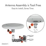 360 Omni-directional Amplified Antenna High Gain Digital Hdtv 4K Uhf Vhf Fm. Fixed Price $36.95.