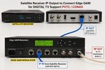Ird Satellite DVB-S2 Receiver Ip Output Mpts/spts Multicast ,support Conax, Hevc. Fixed Price $80.00.