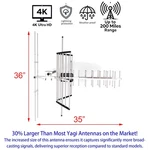 200 Mile Range UHD-8903 Tv Antenna Outdoor. Fixed Price $105.59.