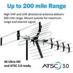 Digital Ota Antenna Outdoor Attic Roof Mount Tv Up To 200 Miles. Fixed Price $80.29.